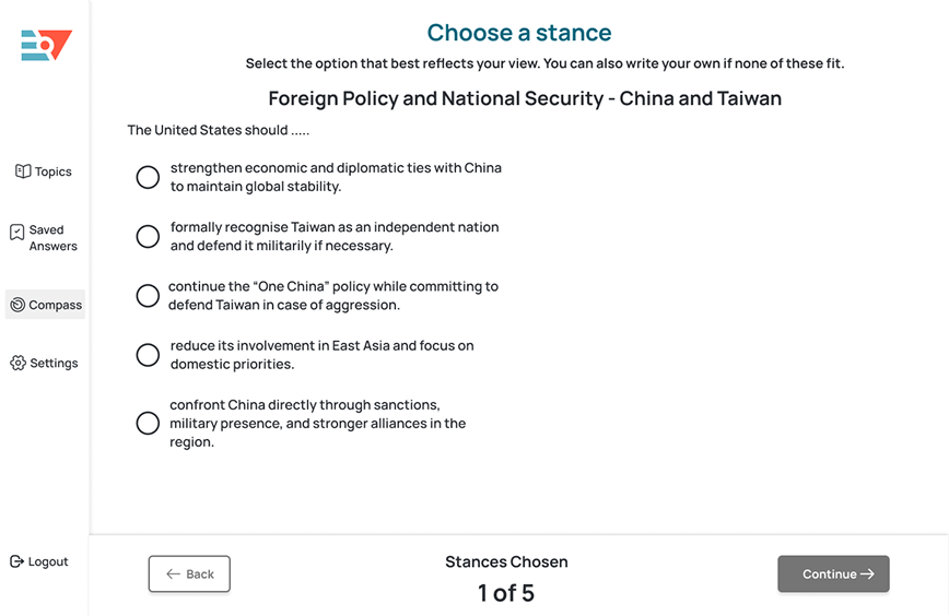 1st iteration with simplified sruvey and graph