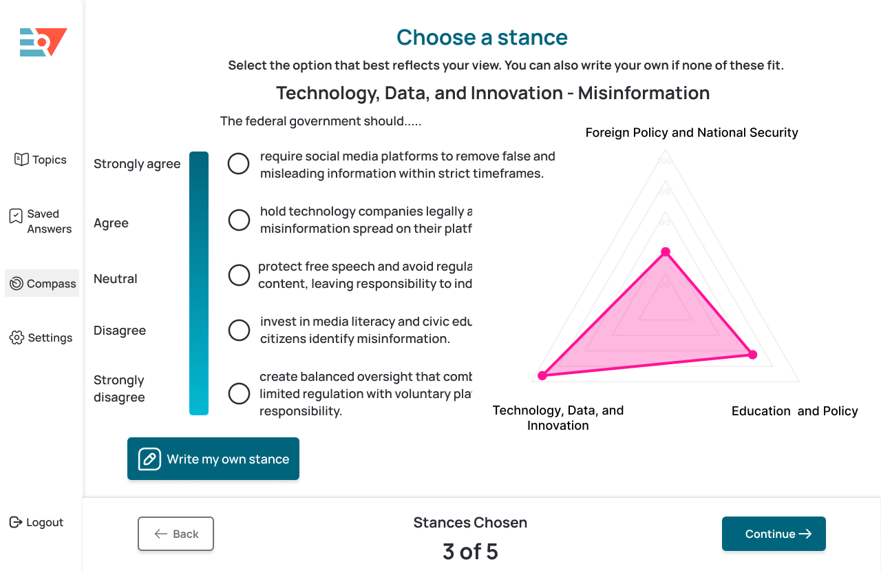 1st iteration with simplified sruvey and graph