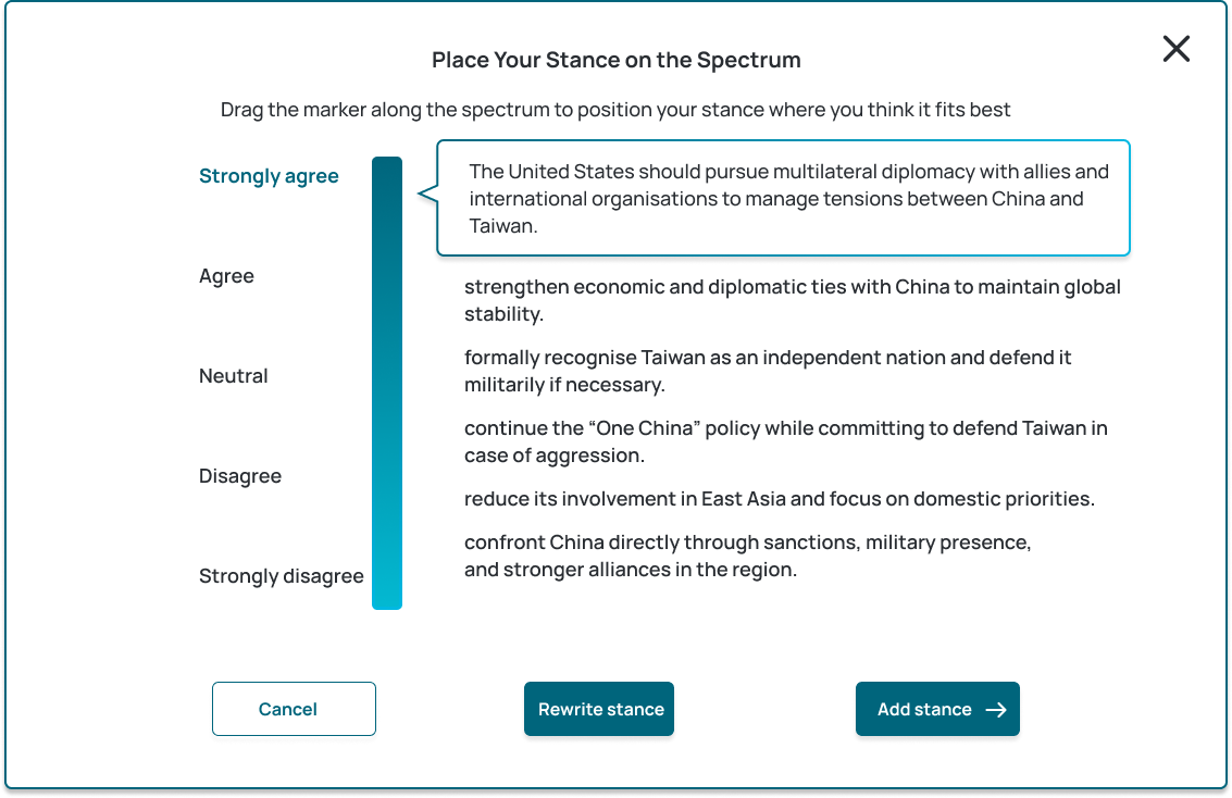 1st iteration with simplified sruvey and graph
