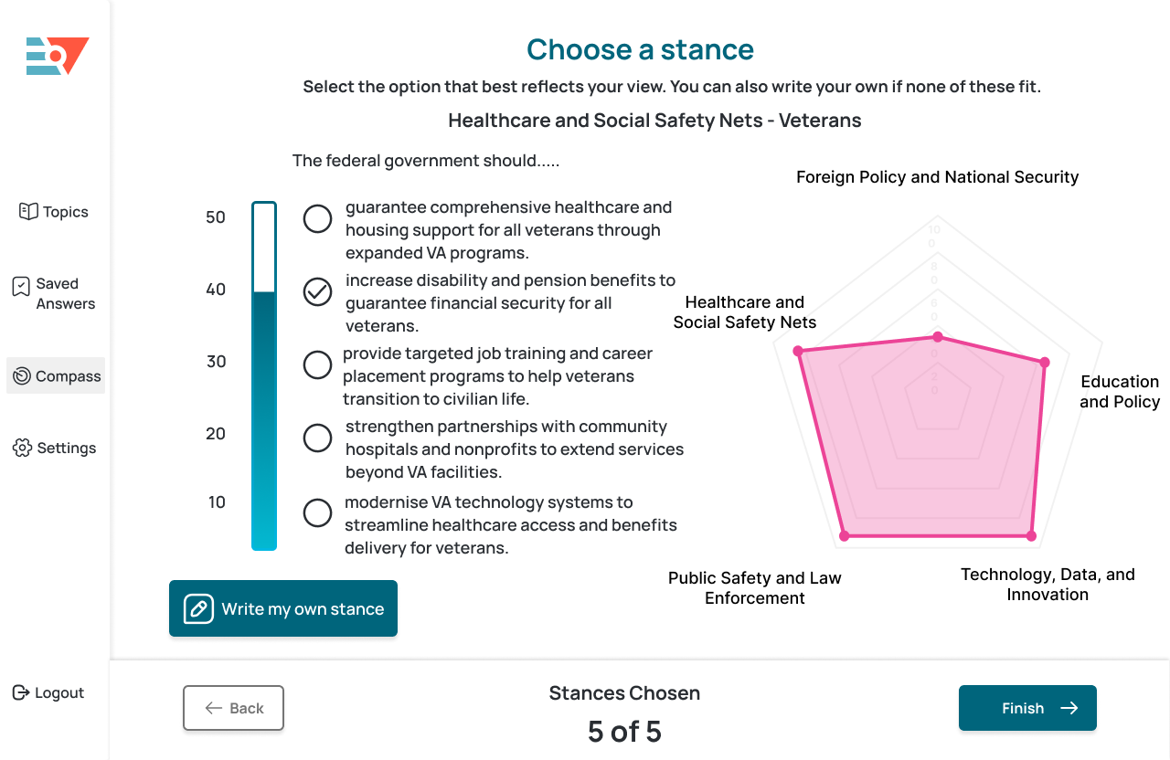 1st iteration with simplified sruvey and graph