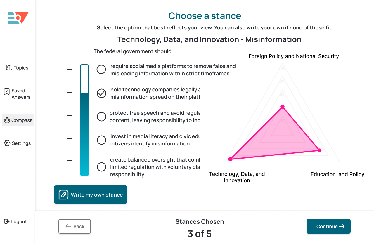 1st iteration with simplified sruvey and graph