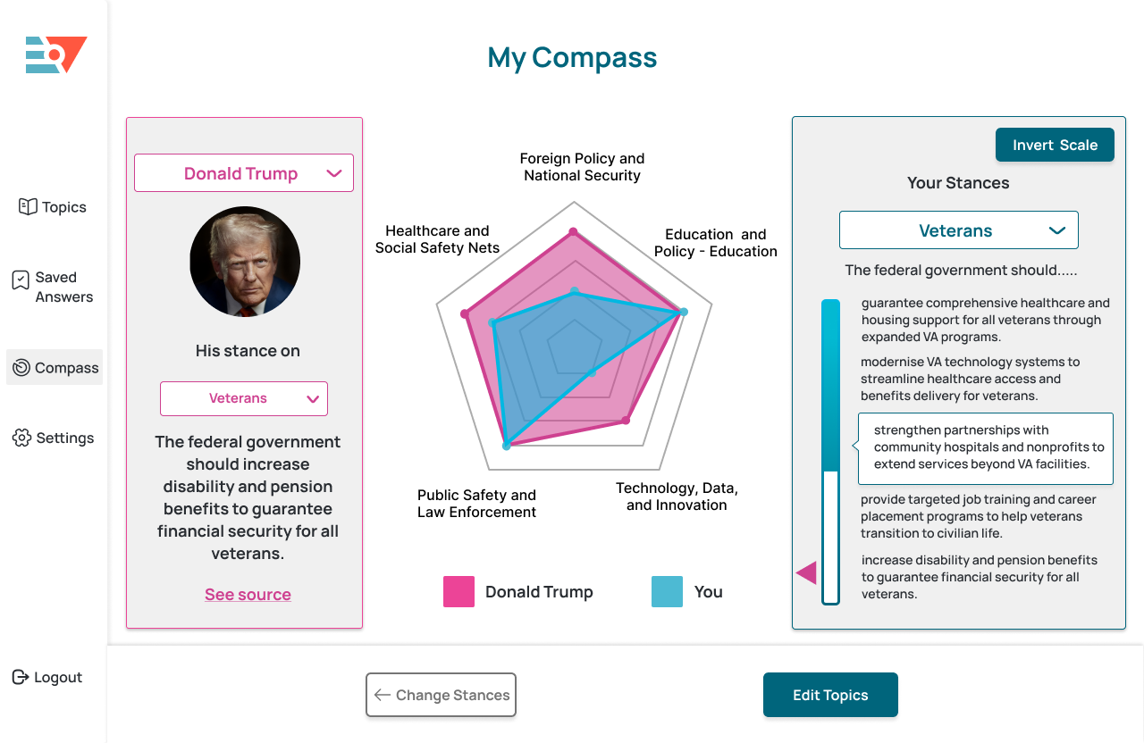 After version of compare screen