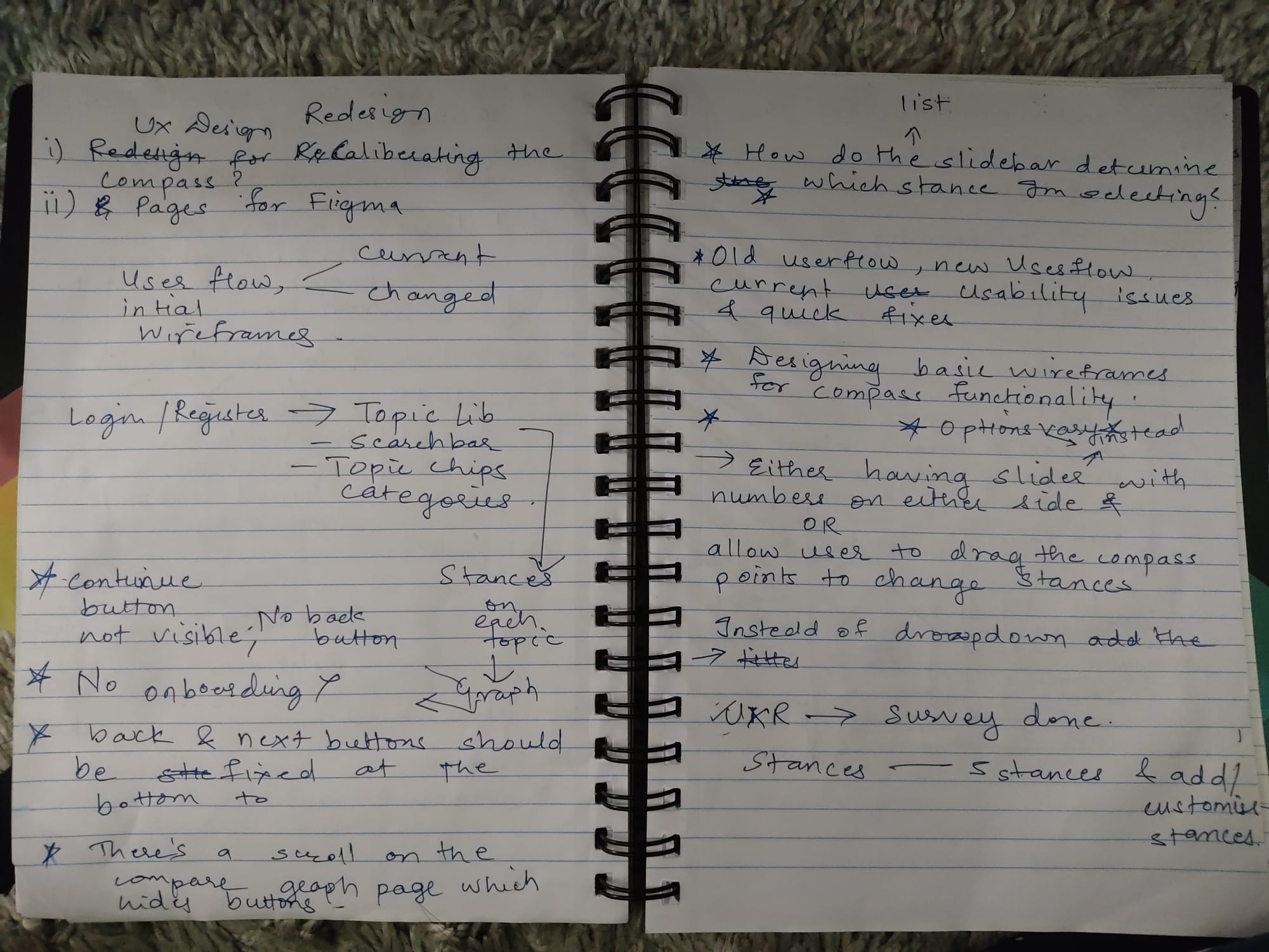 Notes from the UX Review